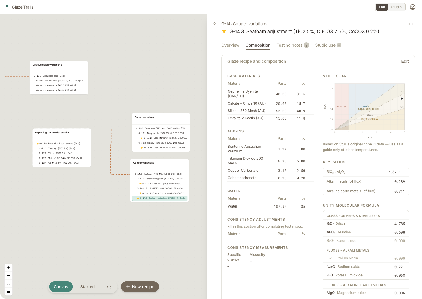 Glaze Trails desktop app showing recipe canvas and composition panel